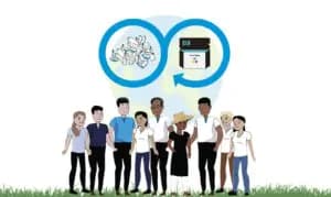 借助 HP LIFE 全新推出的《循环经济》课程改善地球环境、推动企业发展